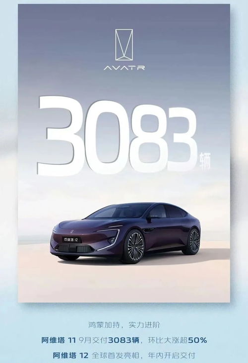 長安汽車九月銷量公布 自主品牌新能源銷量再創(chuàng)新高，領(lǐng)跑行業(yè)變革